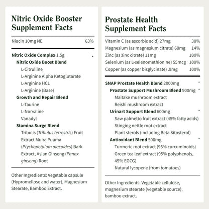 Prostate Health & Nitric Oxide Supplement Bundle for Men